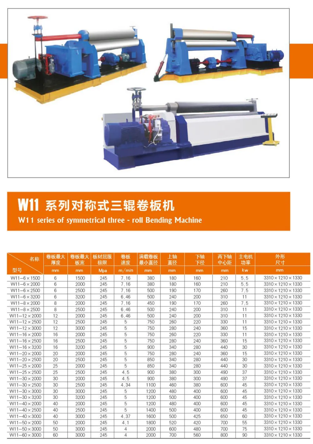 Roll Bending Machine